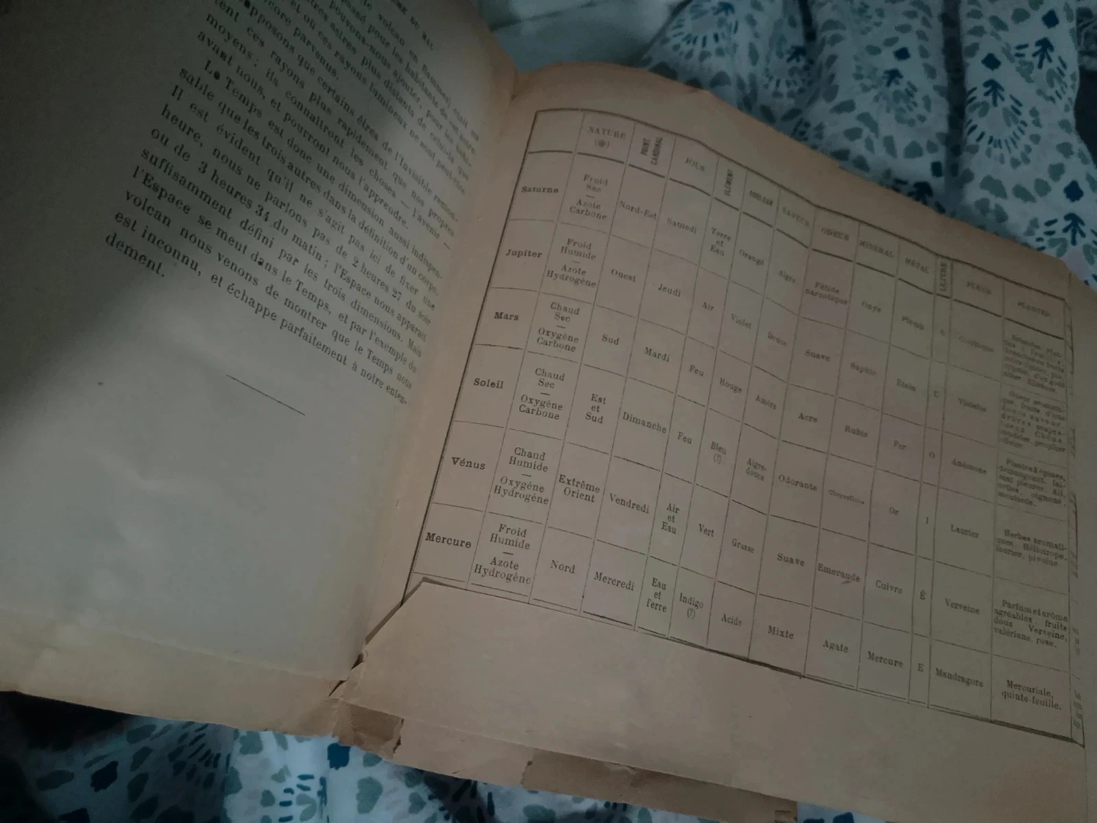 La brujería práctica René Schwaeblé astrología alquimia magia – photo 10